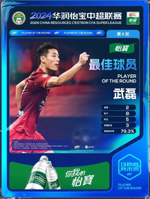 武磊雙進(jìn)球帶領(lǐng)上海海港實現(xiàn)逆襲勝利