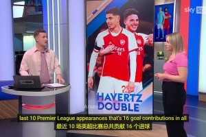 天空體育記者評(píng)價(jià)哈弗茨：他為阿森納奉獻(xiàn)了一切！